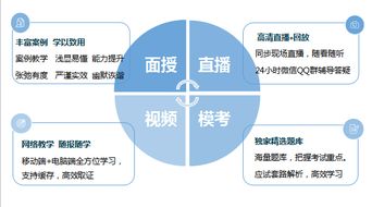 2020年深圳項目管理PMP認證培訓班 企業管理的專業咨詢與提升之路