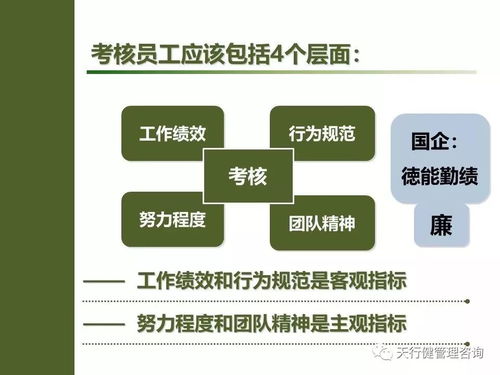 班組管理之道 激發下屬潛能，班組長需掌握的五大要訣